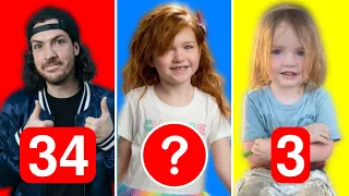 Shonduras From Oldest To Youngest | A for Adley 2023