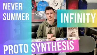 Что выбрать - Proto Synthesis или Infinity?