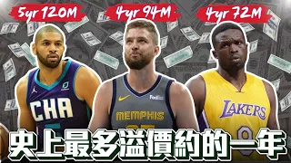 NBA重新選秀: 回顧NBA史上溢價約最多的一年 ft @withmyhomies0616