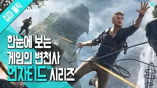 한눈에 보는 게임의 변천사, 언차티드 시리즈 [집마] (Evolution of Uncharted)