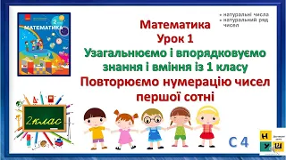 Матем 2 кл Ур 1 Повторюємо нумерацію чисел першої сотні  Скворцова