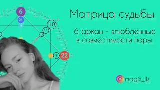 Совместимость · матрица судьбы · 6 аркан в совместимости пары