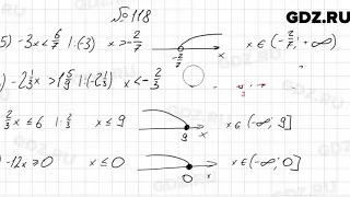 № 118 - Алгебра 9 класс Мерзляк