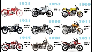 Moto Guzzi Motorcycle Evolution 1921-2021