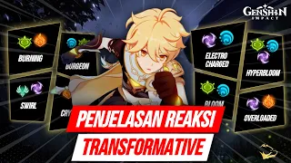 (Ep. 3) Penjelasan SIMPLE Electrocharged, Hyperbloom, Bloom, Swirl, Dll - Meppostore.id