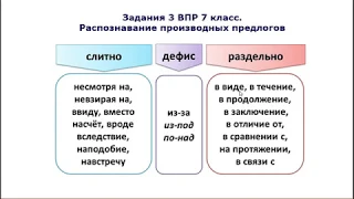 Задания 3. Распознавание производных предлогов. ВПР 7 класс