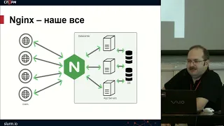 РедСлёрм  Веб серверы опыт и практика Southbridge Сергей Бондарев
