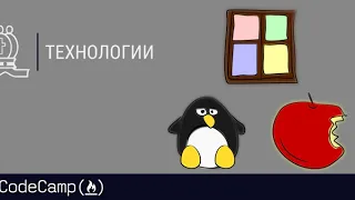 Конфиденциальность в интернете для начинающих