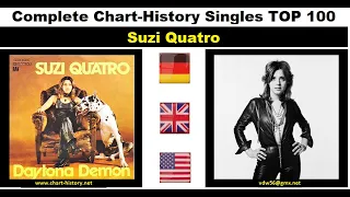 Suzi Quatro Singles-Chart-History