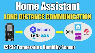 Long distance ESP32 Sensor Integration in Home Assistant with LoRaWan Helium