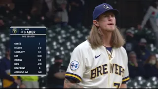 Josh Hader, all the pitches on April 21, 24, 27, MLB 2021