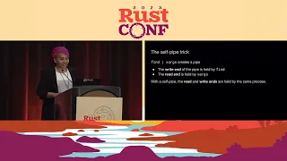 RustConf 2023 - Beyond Ctrl-C the dark corners of Unix signal handling
