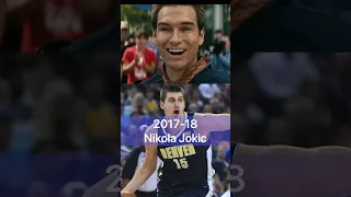 Nikola Jokic’s Career Through Out The Years #shorts