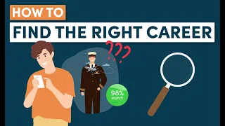 How to Choose the Right Career Path in 7 Simple Steps