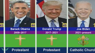 🙏Every U.S. President's Religion Affiliation #usa #religion #presidents