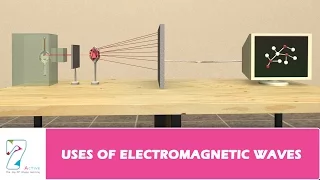 USES OF ELECTROMAGNETIC WAVES