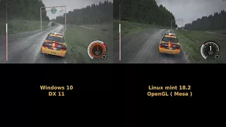 Windows 10 vs Linux mint 18.2 - Dirt rally Benchmark