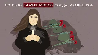 Солдаты Победы