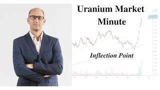 Uranium Market Minute – Episode 204: Inflection Point