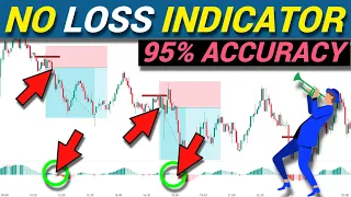 95% Win Rate Highly Profitable Secret Strategy | NO LOSS | TRADING BEST INDICATOR