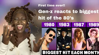 MOST POPULAR SONG EACH MONTH IN THE 80S