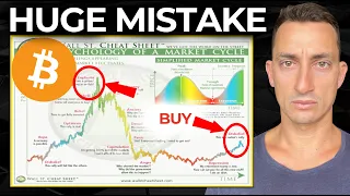 Huge Mistake: Bitcoin Investors Are Stuck In Disbelief And Falling For The Trap in Crypto | & SP500