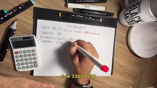 Gestão financeira para sua construtora!