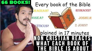 What each book of the Bible is about reaction