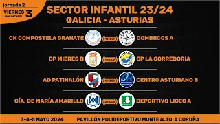 🎥​ Sector Infantil 23/24 - Viernes por la tarde [JORNADA 2]