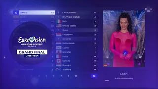 Our Eurovision 2023 - Grand Final (Voting) - Live Stream 🇬🇷