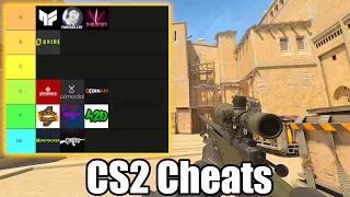 Ranking all CS2 cheats