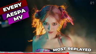 The MOST REPLAYED part of every aespa MV!