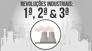 A Grande Revolução Industrial - Geografia -