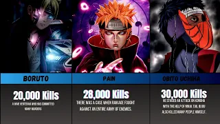 Naruto and Boruto Characters with Highest Kill Count | Top characters with Highest Kill Count.