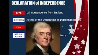 Freedom & the Declaration of Independence