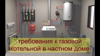 Требования к газовой котельной в частном доме🏡⚠️