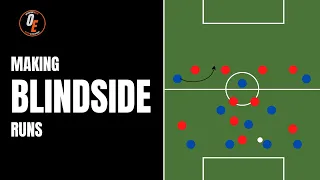 Making Blindside Runs | Soccer Movement Analysis | Off the Ball Movement in Football