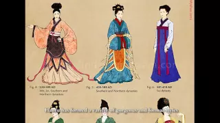 Getting to Know the Chinese Traditional Clothing - Hanfu