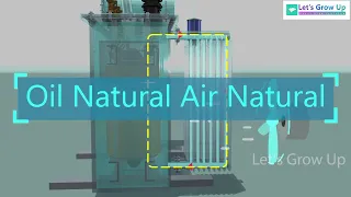 Understanding the Mechanics of Transformer Radiators | #electricaltransformer