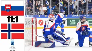 SLOVAKIA VS NORWAY HIGHLIGHTS IIHF WORLD CHAMPIONSHIP U18 2024