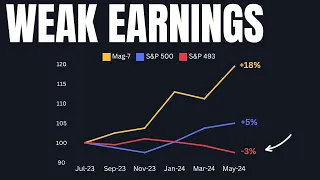 Will WEAK earnings drive a stock market CRASH?