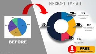 Create Pie Chart easily in PowerPoint. Tutorial No. 883