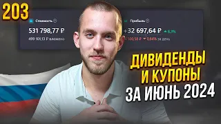 Пришло Много Купонов по ОФЗ! Дивиденды и Купоны За Июнь. Покупки на 28.000 рублей на Фондовом Рынке