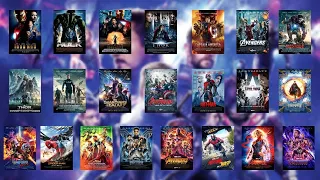 [Marvel Movie Ranking] The Marvel movie ratings, which one is your favourite? (2008-2022)