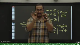 Fifth elementary Persian - Lesson 13 by Mr Amiri Alavi Aleshtar Elementary School