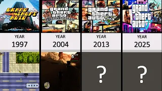 Comparison: Evolution of Grand Theft Auto (1997-2022)