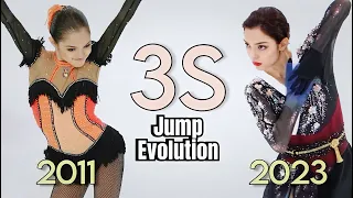 One decade of Evgenia Medvedeva´s Triple Salchow (3S)