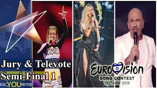 Eurovision 2019: Jury & Televote Differences ( Semi-Final 1 Top 10)