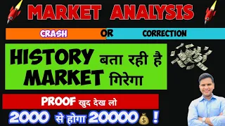 IS STOCK MARKET GOING TO CRASH SOON IN 2024 ? IS NIFTY & BANK NIFTY CRASH REALLY COMING ?