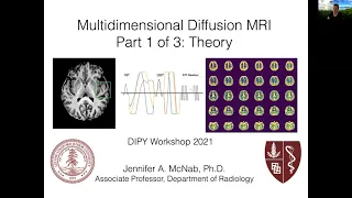 Multidimensional Diffusion MRI Part 1 - Theory